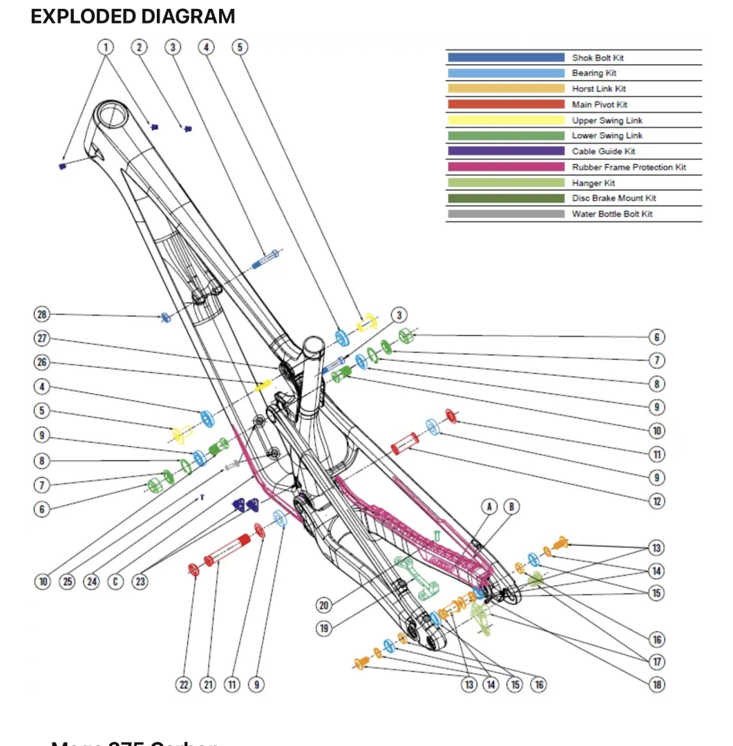 Screenshot 2025-04-29 at 08.24.17.png