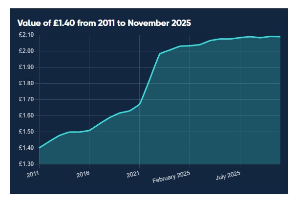 Screenshot 2026-01-12 135725.jpg