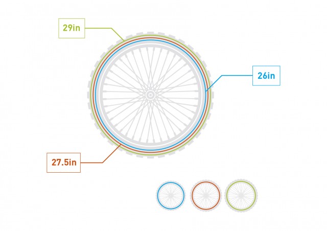 Wheelsize_Infographic