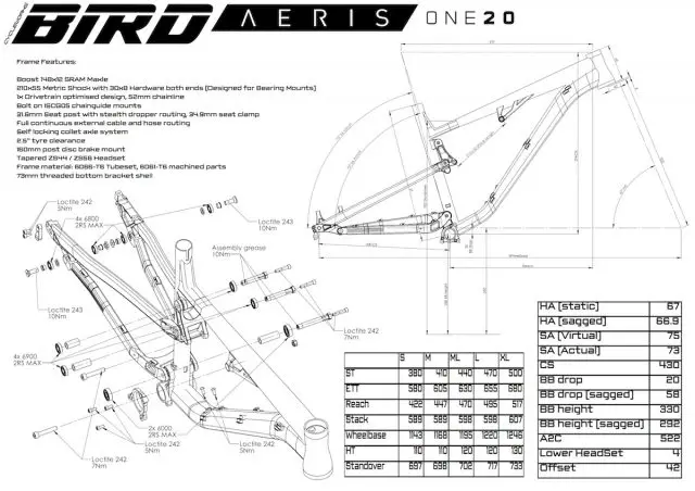 Bird Aeris 120, Technical Data Sheet V1.0 copy