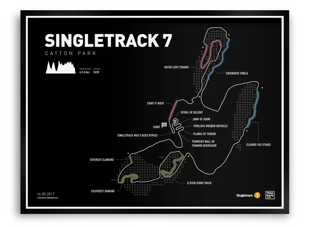 Singletrack7 map
