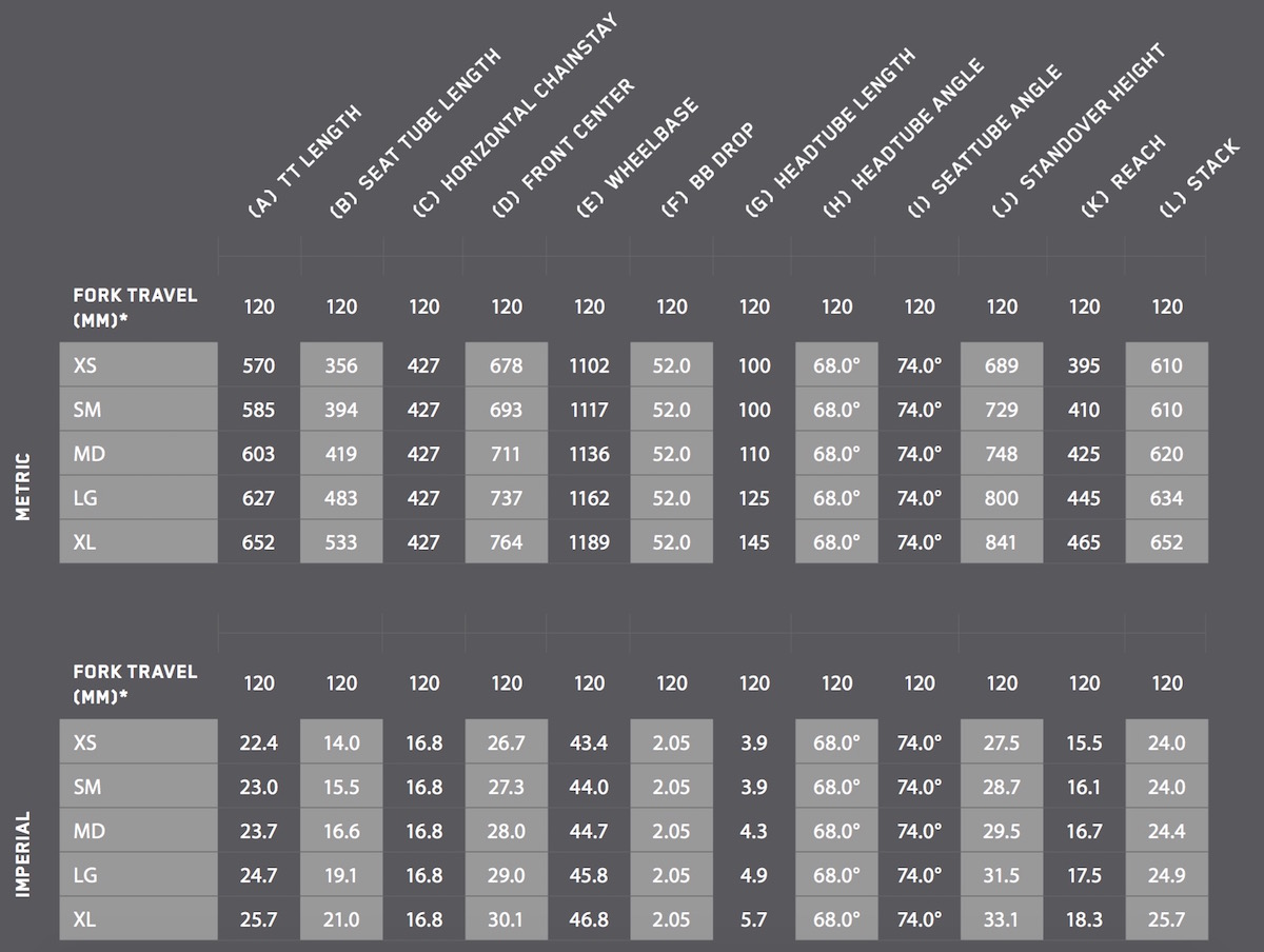niner bike sizing