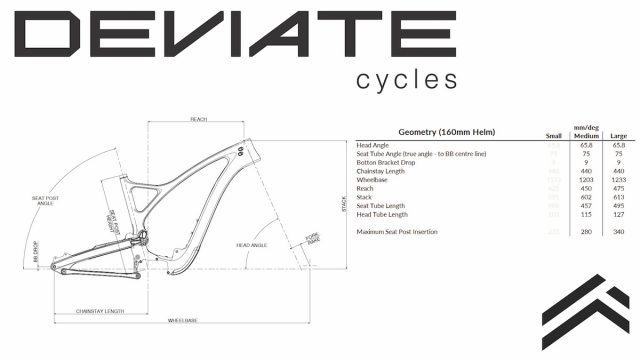 deviate cycles guide enduro pinion gearbox