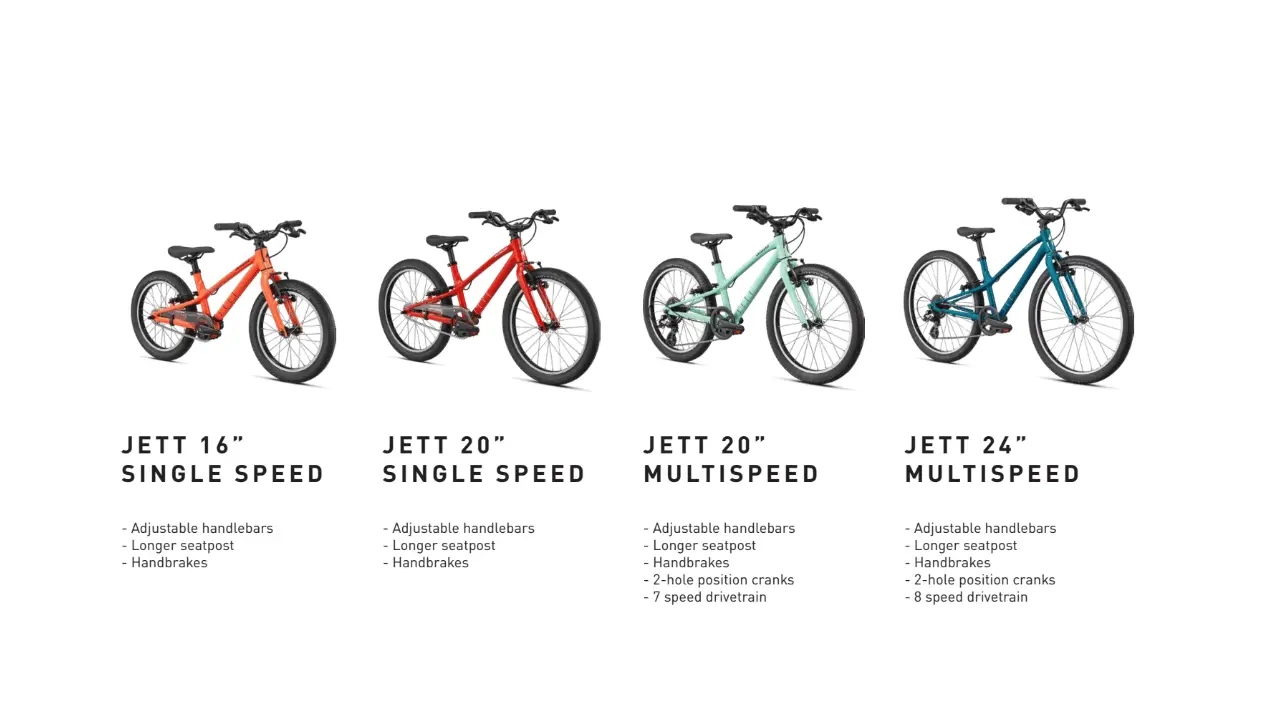 Specialized Jett bike range
