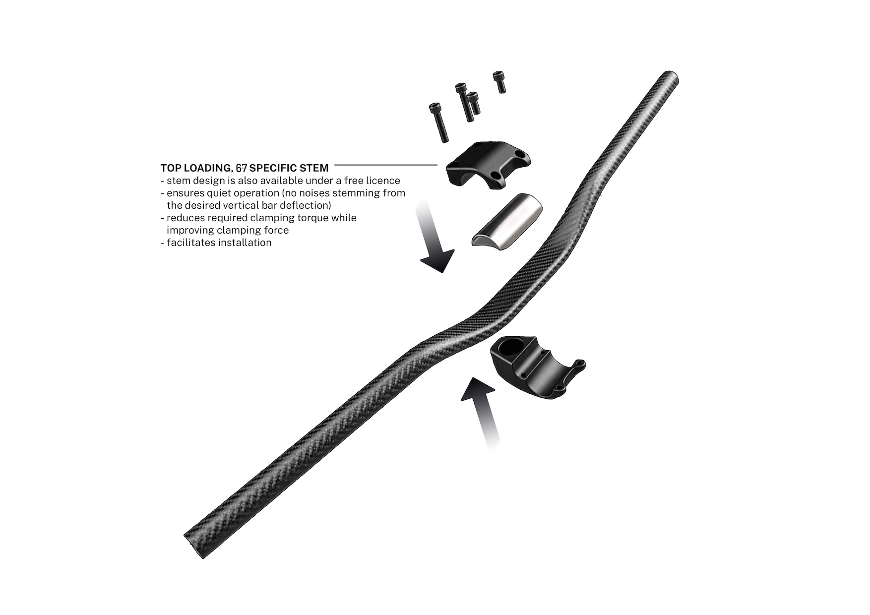 FAIR Bicycles launch ‘best of both worlds’ bar technology