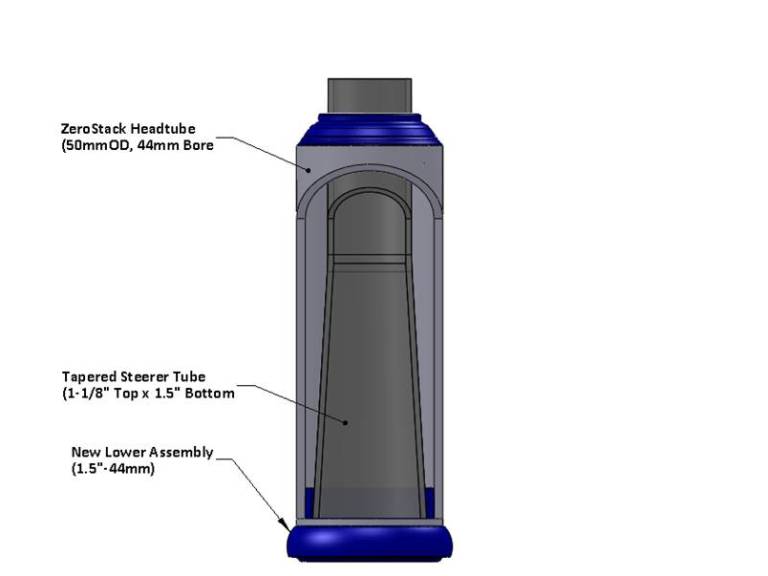 Cane Creek’s Simple Tapered Headset