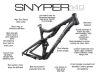 Tomac Snyper 140