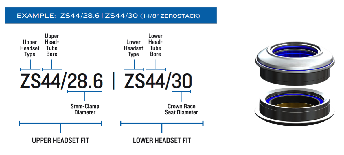 No More Headset Headaches?