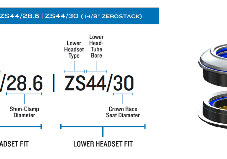 No More Headset Headaches?