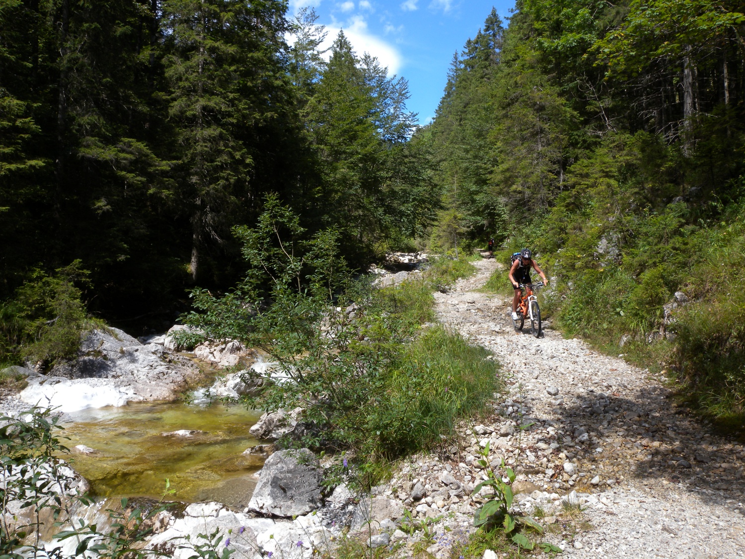 Other people’s trails