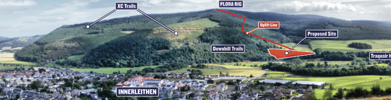 AimUp – Uplift for Innerleithen gains planning approval.
