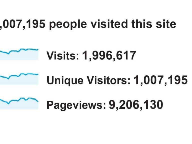 Singletrack Breaks 1 Million Threshold