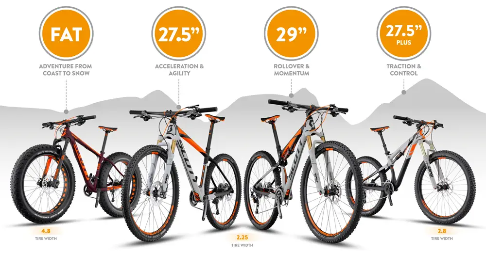 Bike_Size