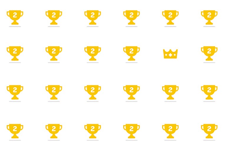 Pickled Hedgehog: “Some numbers don’t lie.”