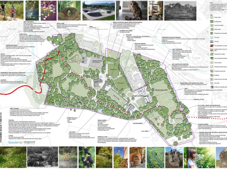 Stubby Lee Park Pump Track Needs Support