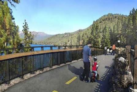 Tahoe Bikepath