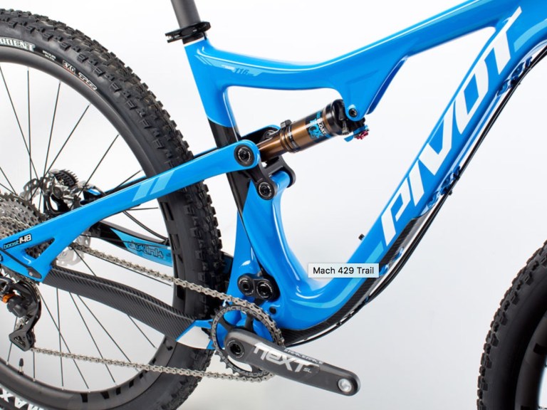 New Pivot imminent – the Switchblade