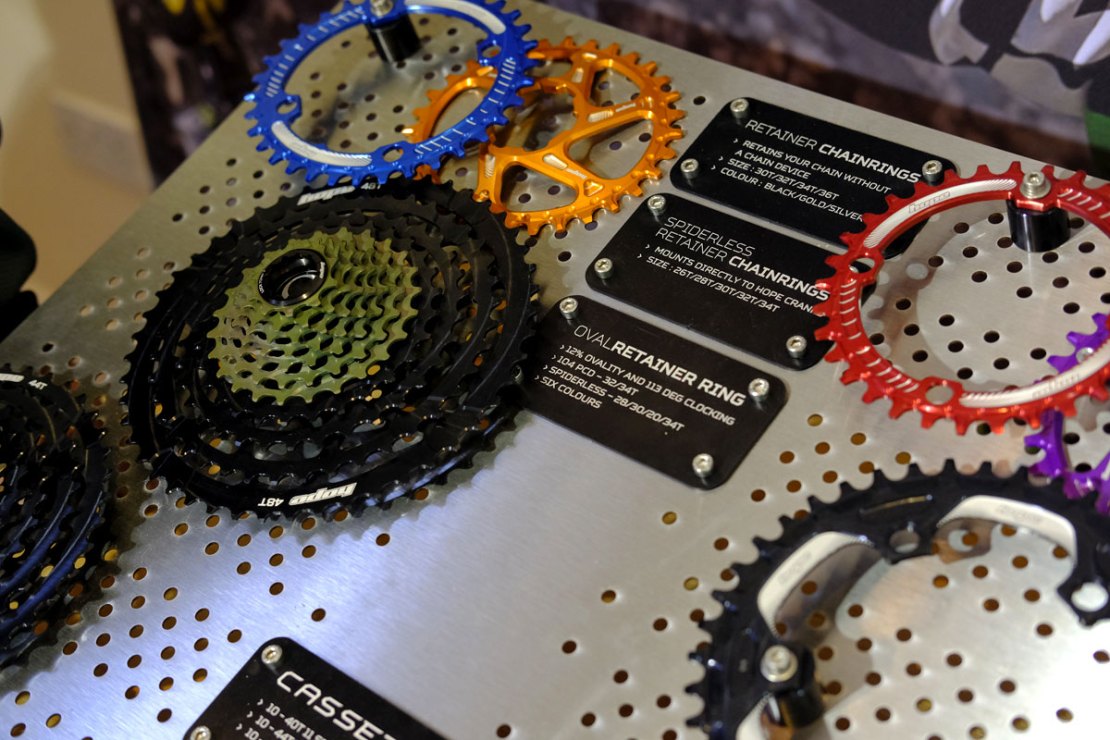 Core Bike 2017: What Is It? Plus The Latest News!