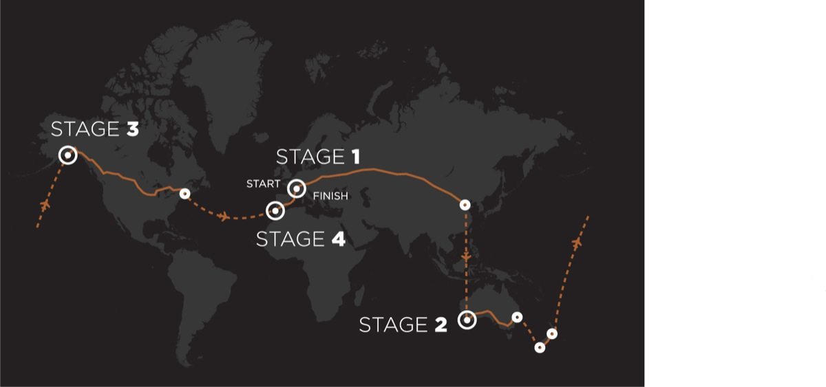 Around The World in 80 Days, On A Bike
