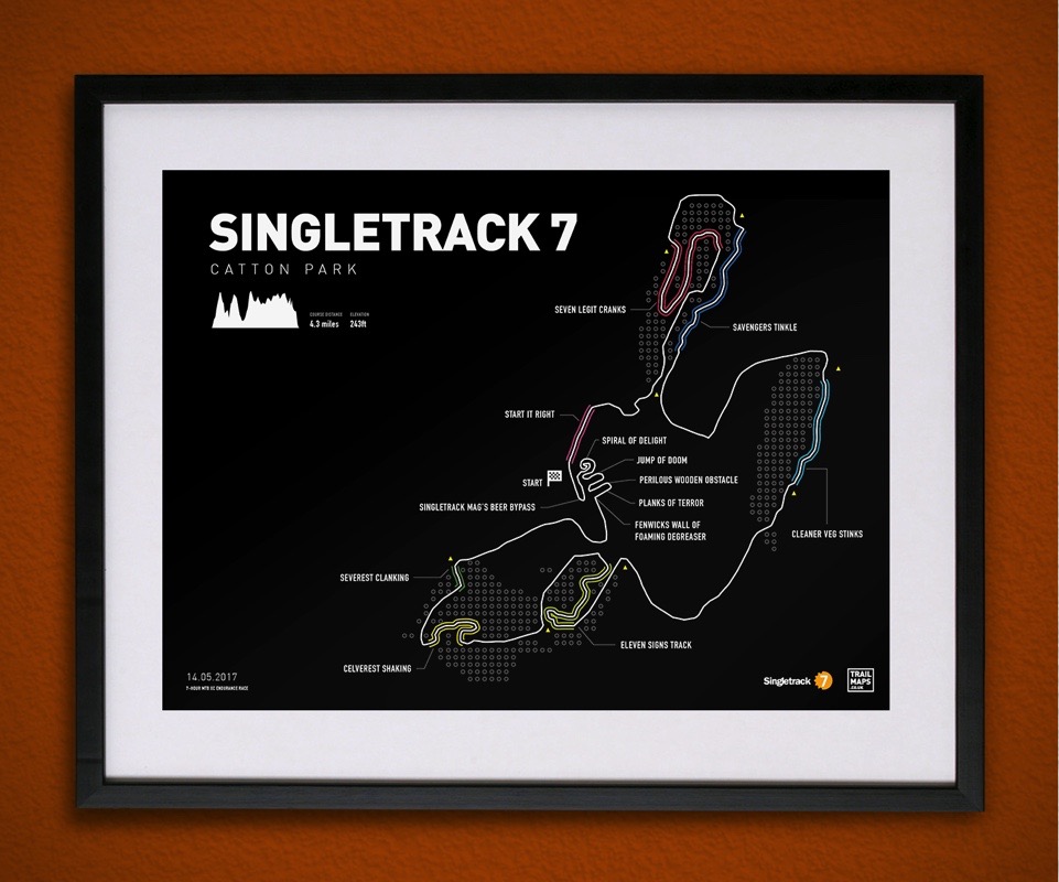 Buy A Singletrack7 Course Print And Support Trail Builders