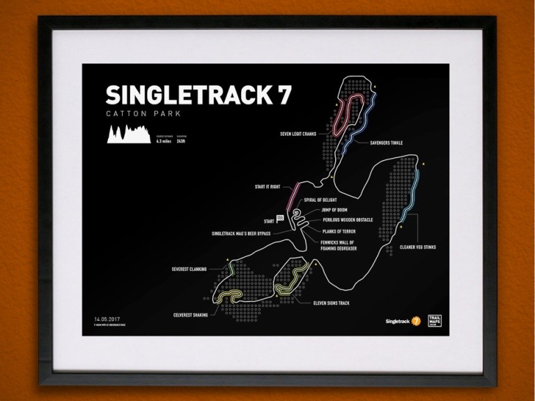 Buy A Singletrack7 Course Print And Support Trail Builders