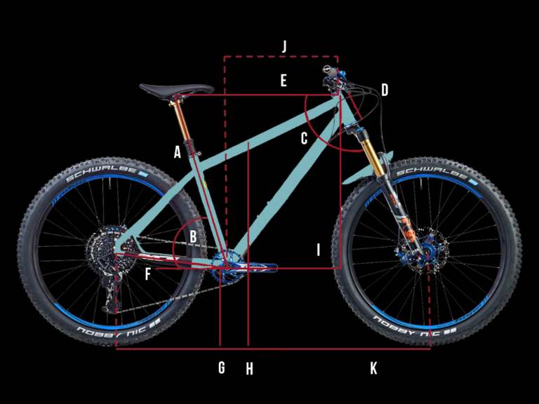 2019 Pace RC529 29er Hardtails Gain As Much As 70mm In Reach Over 2018 Model!