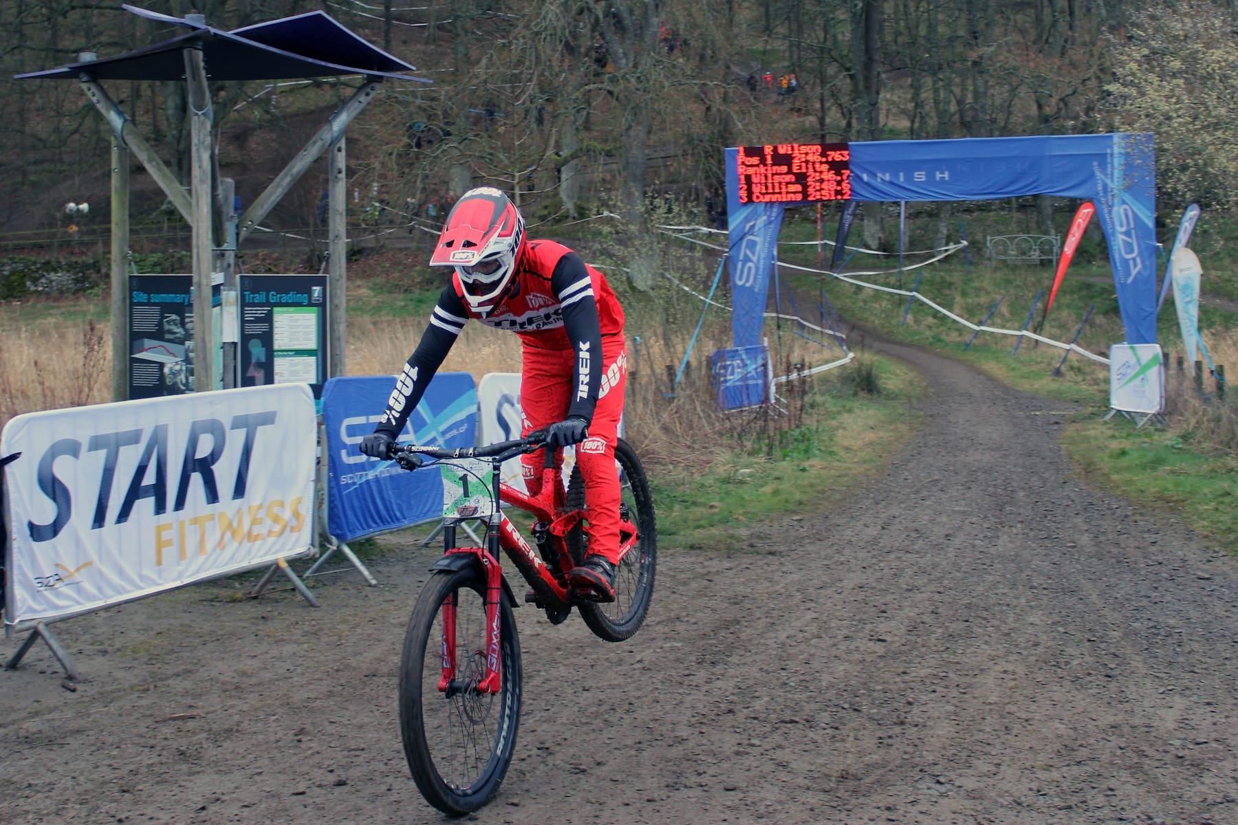 George Thomson Making Up The Numbers