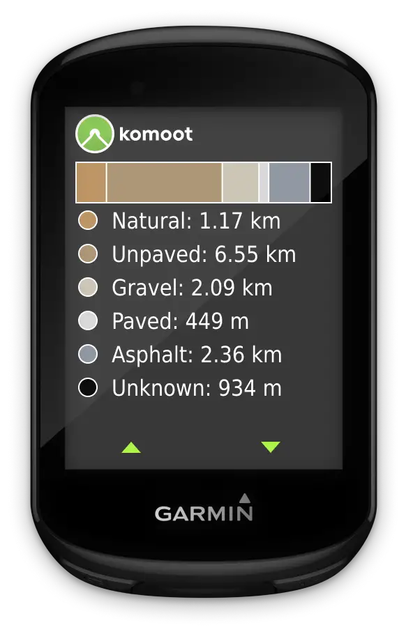 komoot garmin app