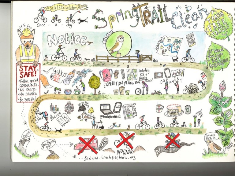 FGF Podcast 508 | Trash Free Trails & building a bike from only European parts