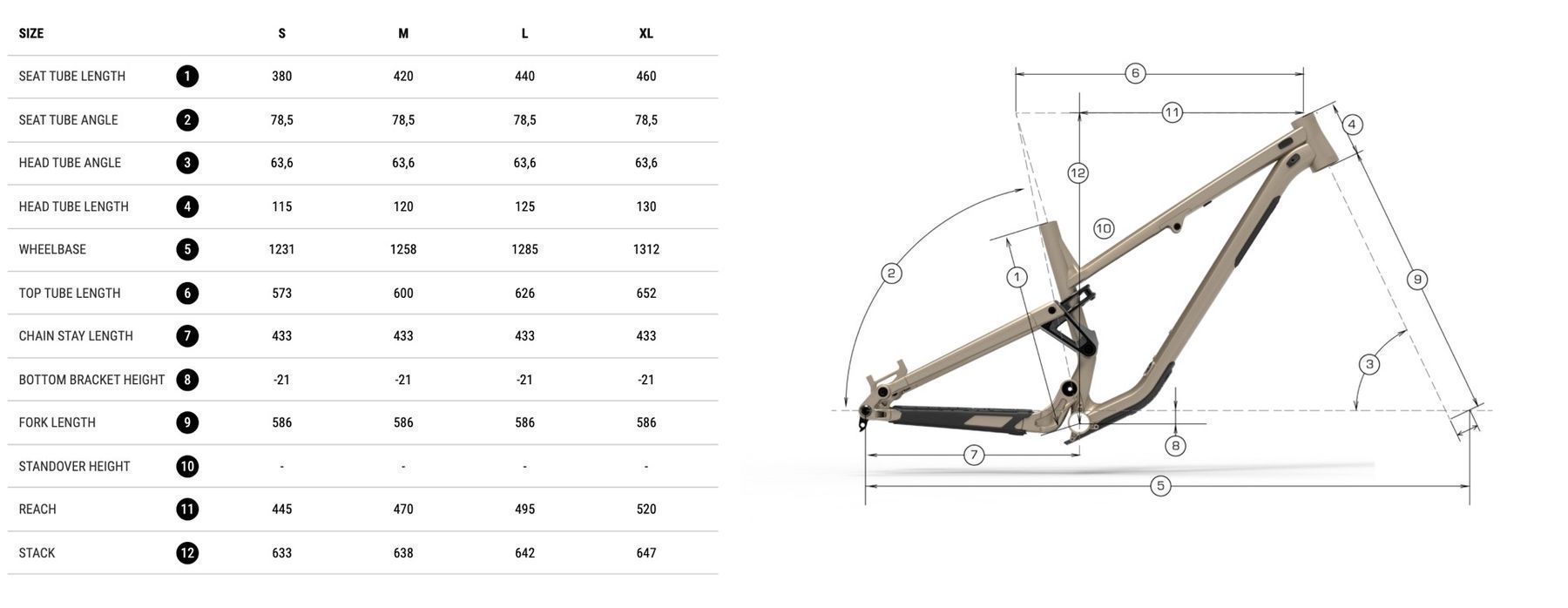 commencal meta am 29 Geo