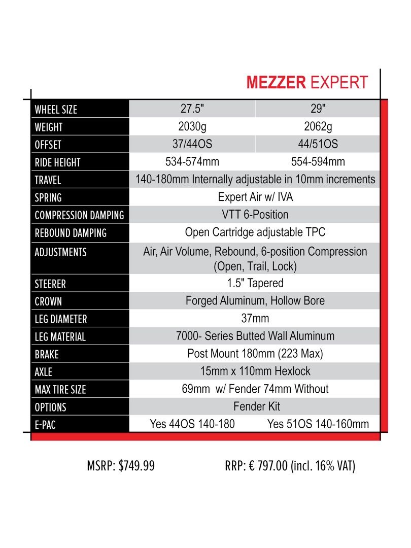 Manitou Mezzer Expert