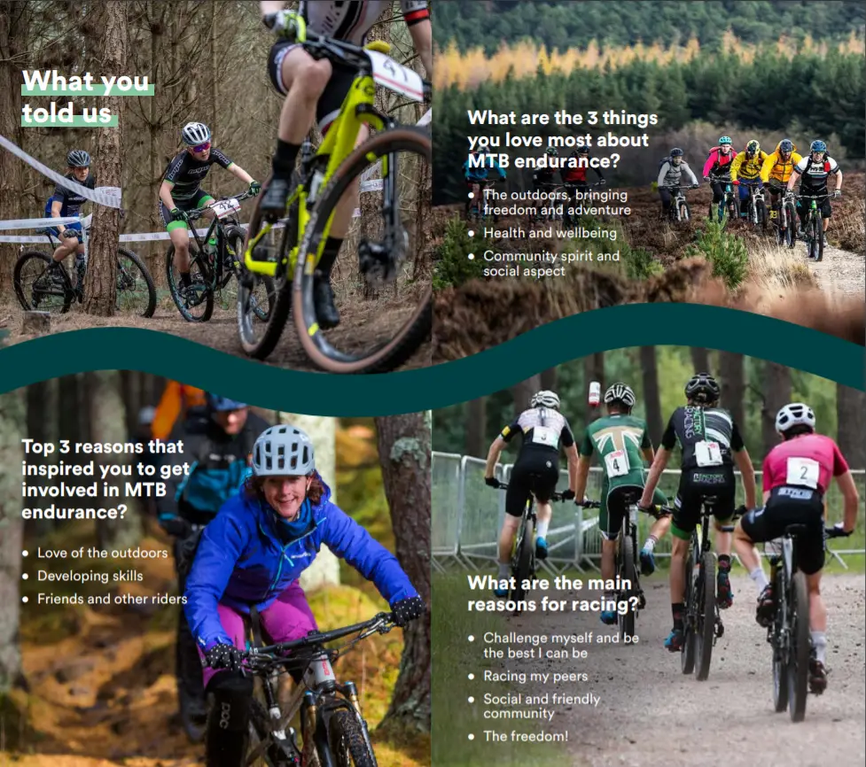 British Cycling Endurance MTB