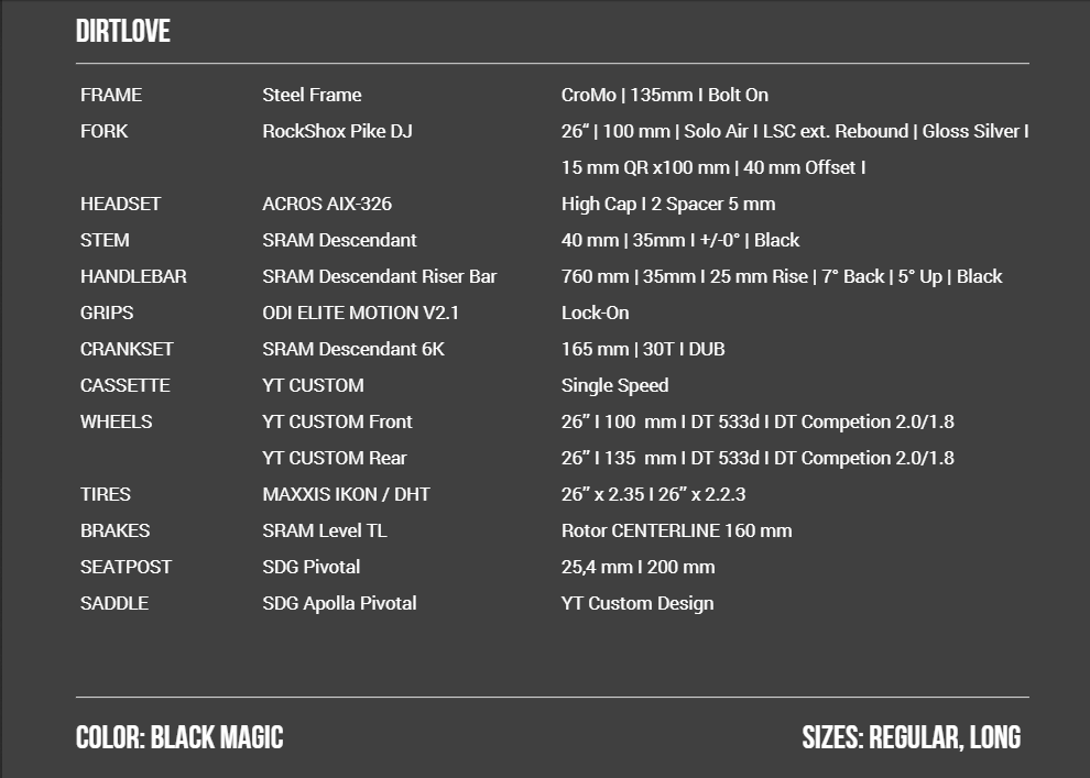 YT Dirt Love Spec