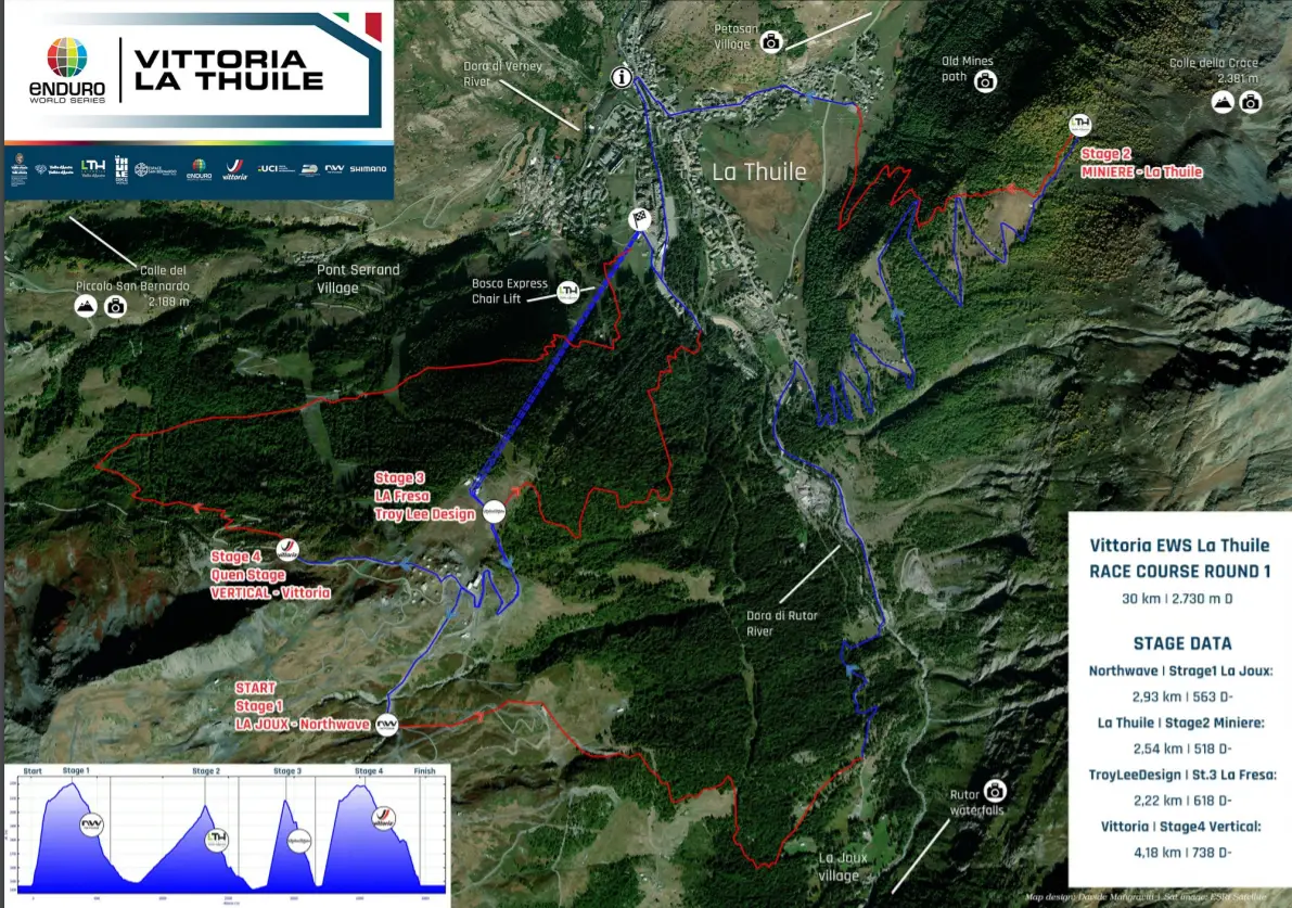 Course Map Race 1 La Thuile