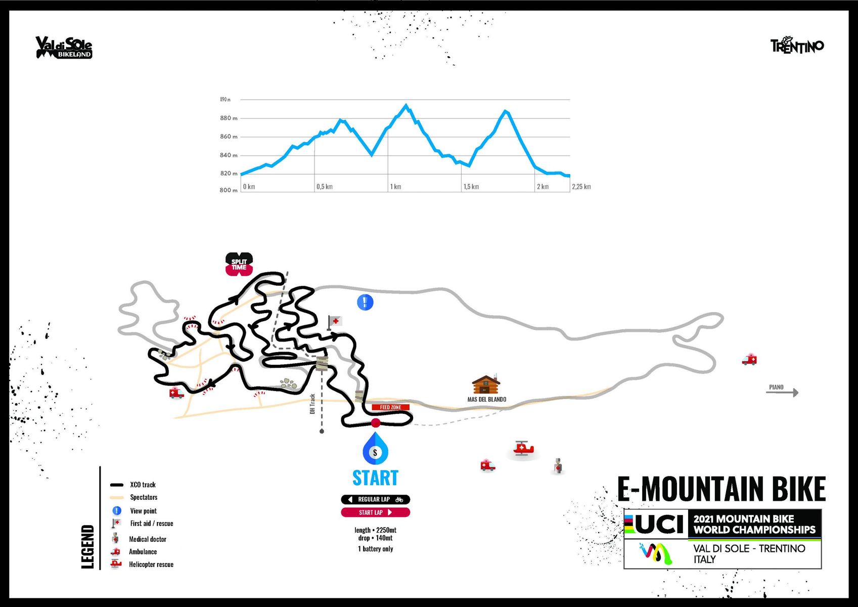 emtb course mtb world champs 2021