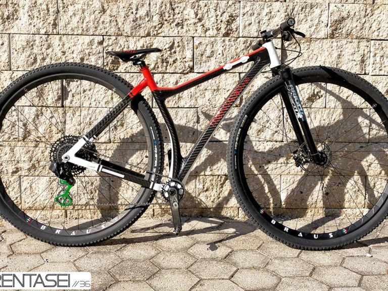 Is 36 Inches the Measure of Fun?