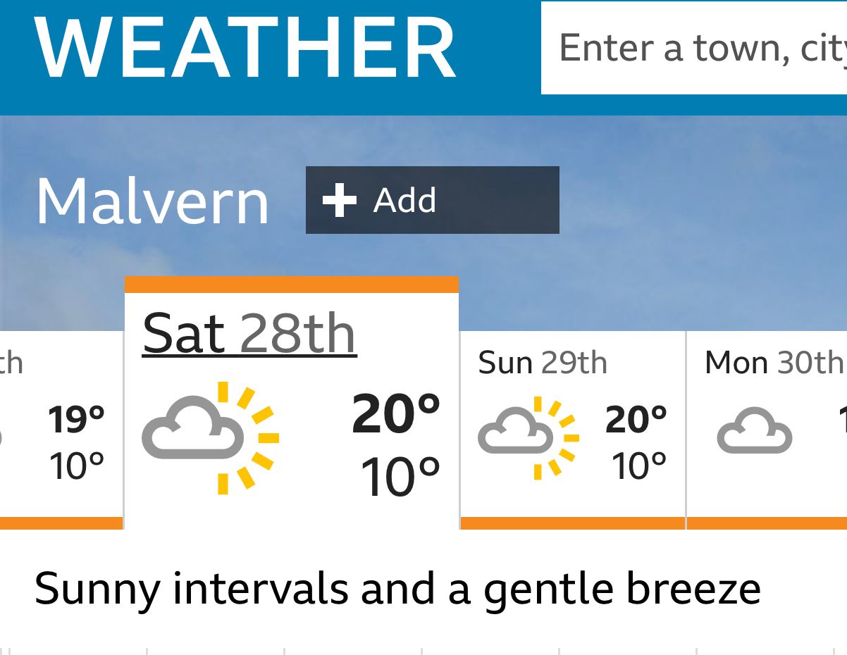 malvern weather