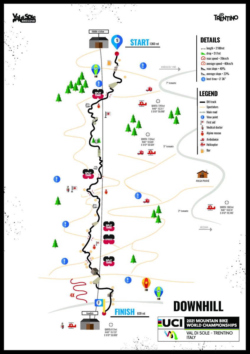 uci downhill world champs track val di sole 2021