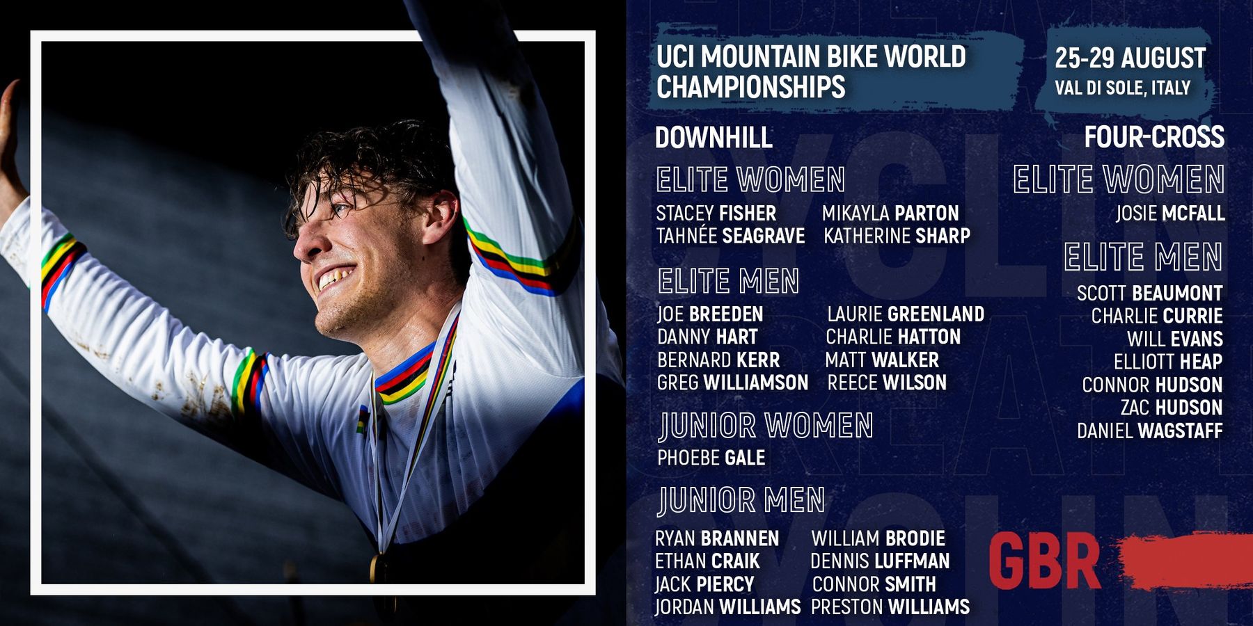 MTB GB World Champs riders 2021