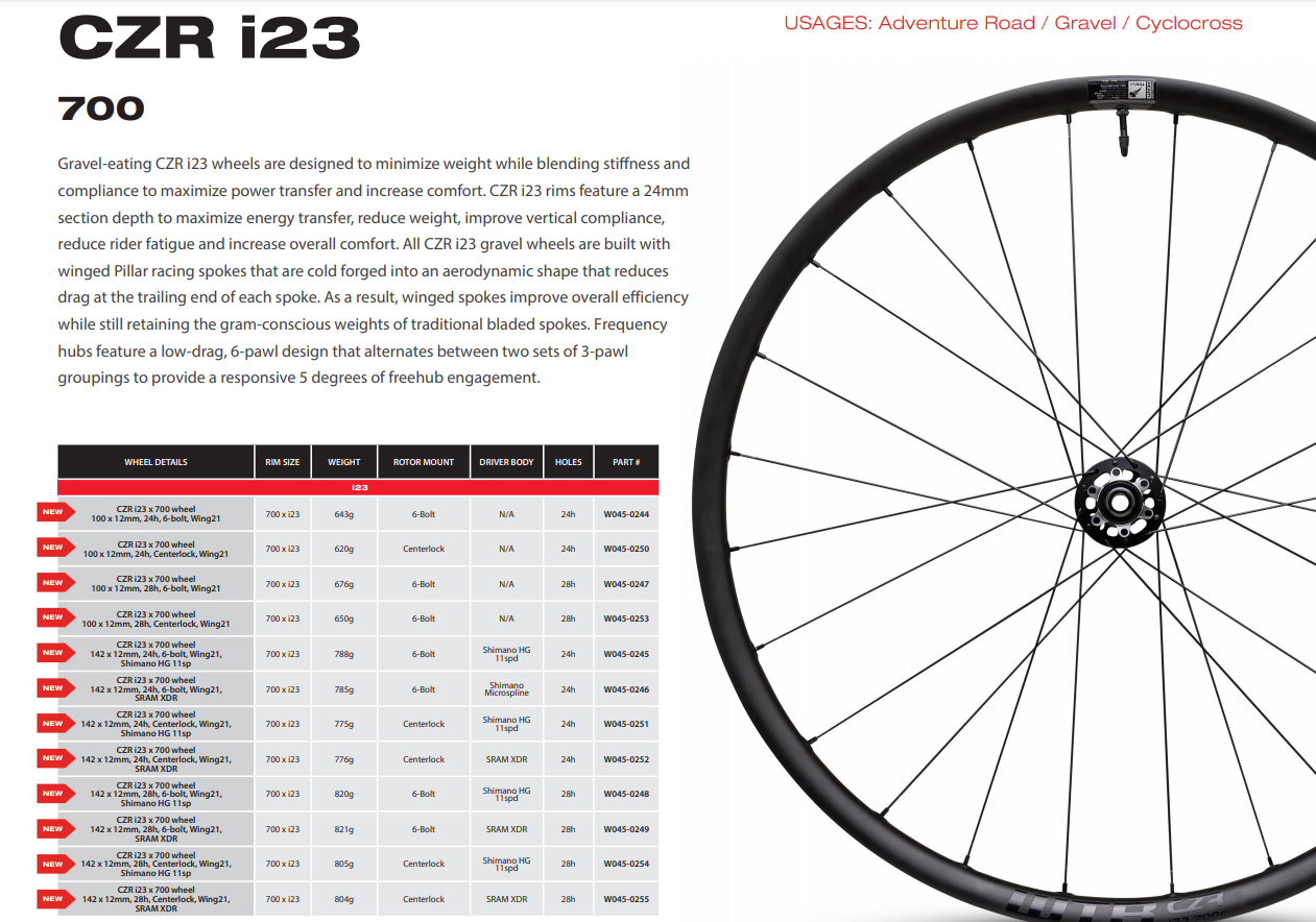 WTB Carbon Wheels CZR i23