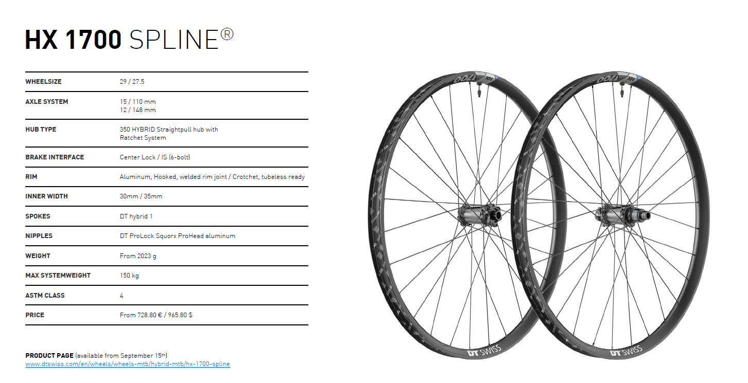 HX 1700 SPLINE®