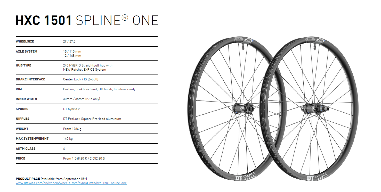 HXC 1501 SPLINE® ONE