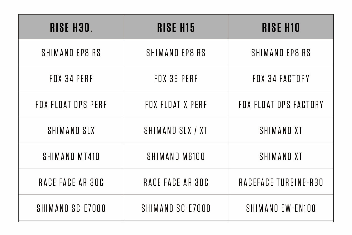 orbea rise hydro h10 h15 h30 spec