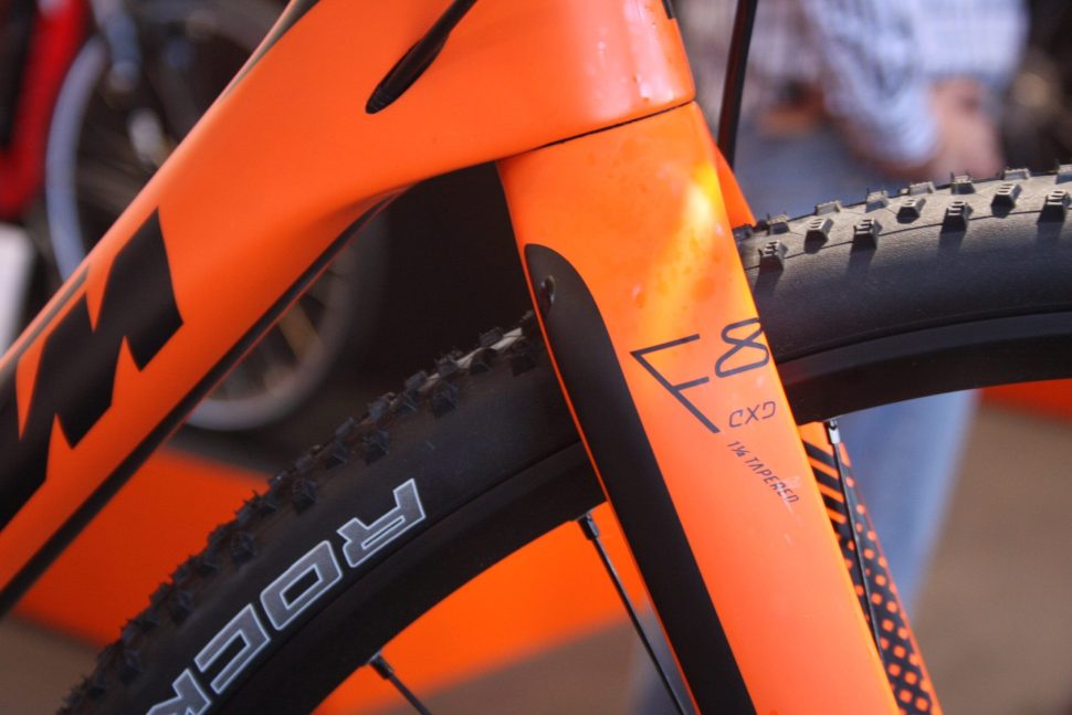 KTM Canic Cross grit.cx