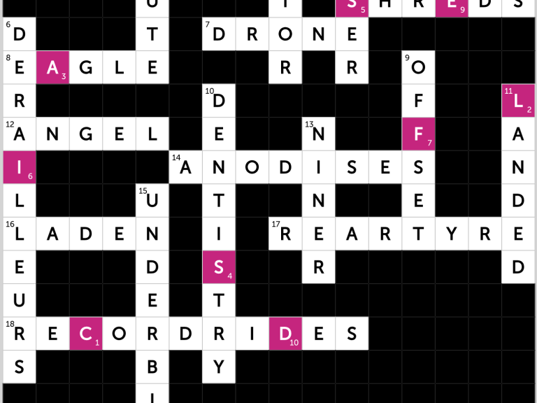 Mental Mondays #9 The yes, we know it’s Tuesday, edition