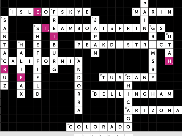 Mental Mondays #10 – The Royal Waiting Edition