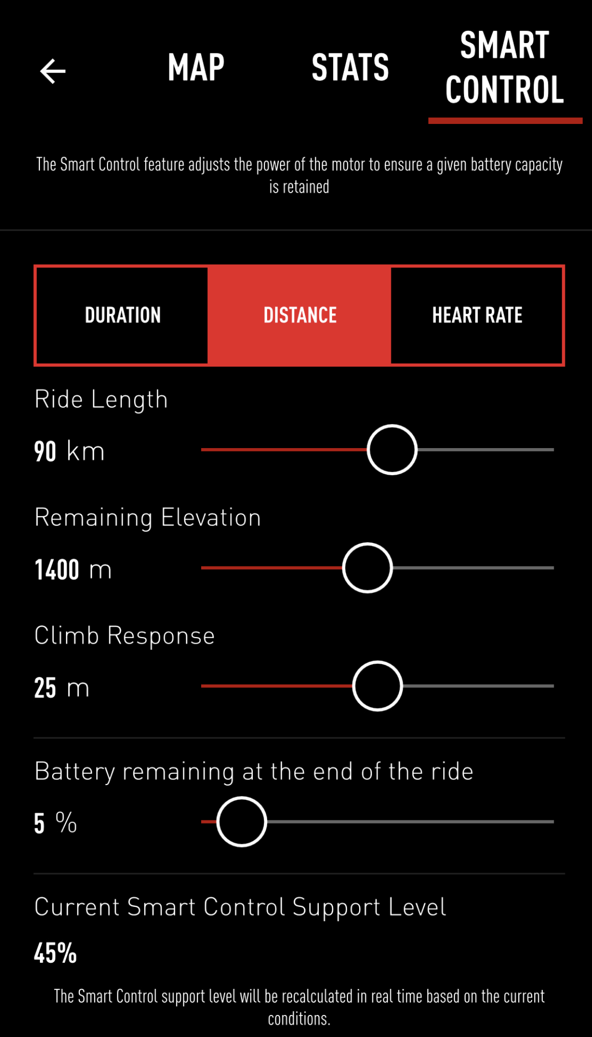 specialized mission control