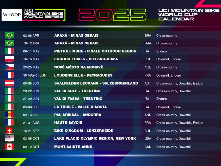 2025 Mountain Bike World Cup Series calendar revealed