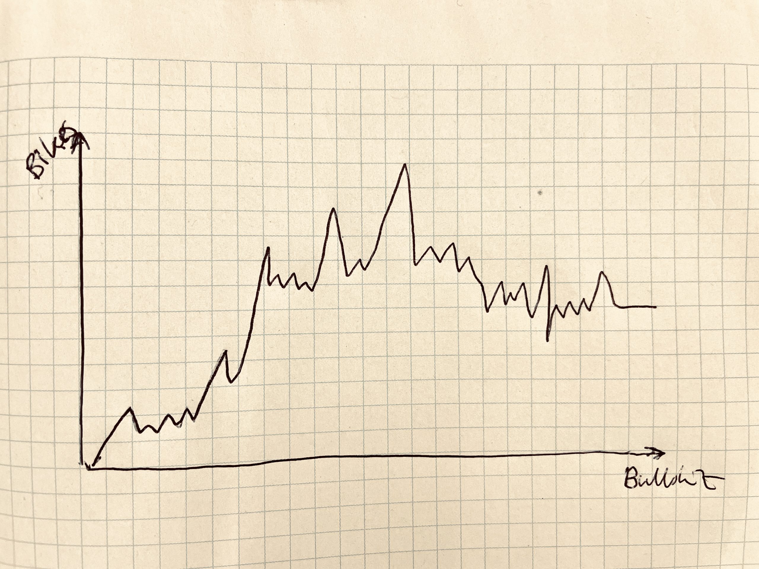 Singletrack Forum Wrapped: The Stats of 2024