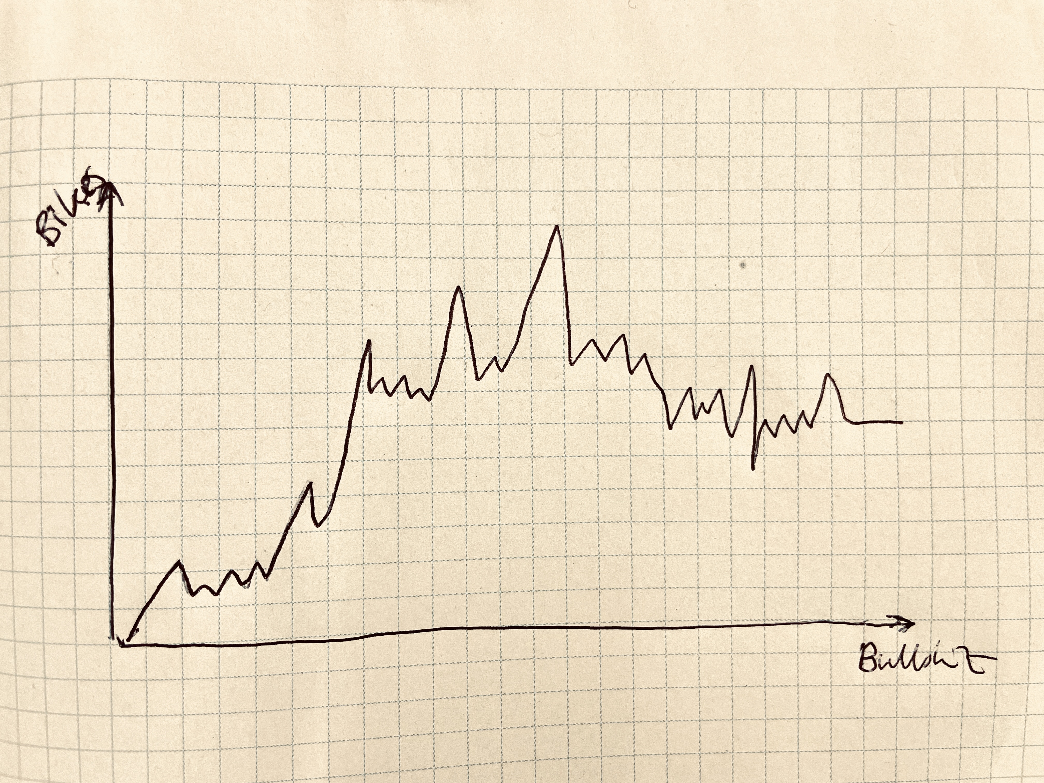 Singletrack Forum Wrapped: The Stats of 2024